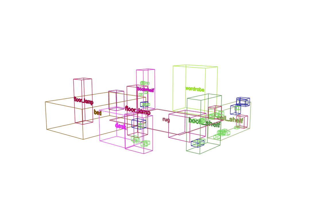 Generated GIF - bedroom
