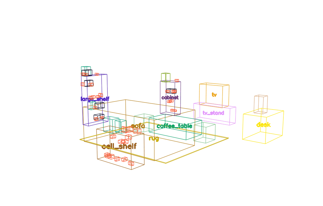 Generated GIF - livingroom