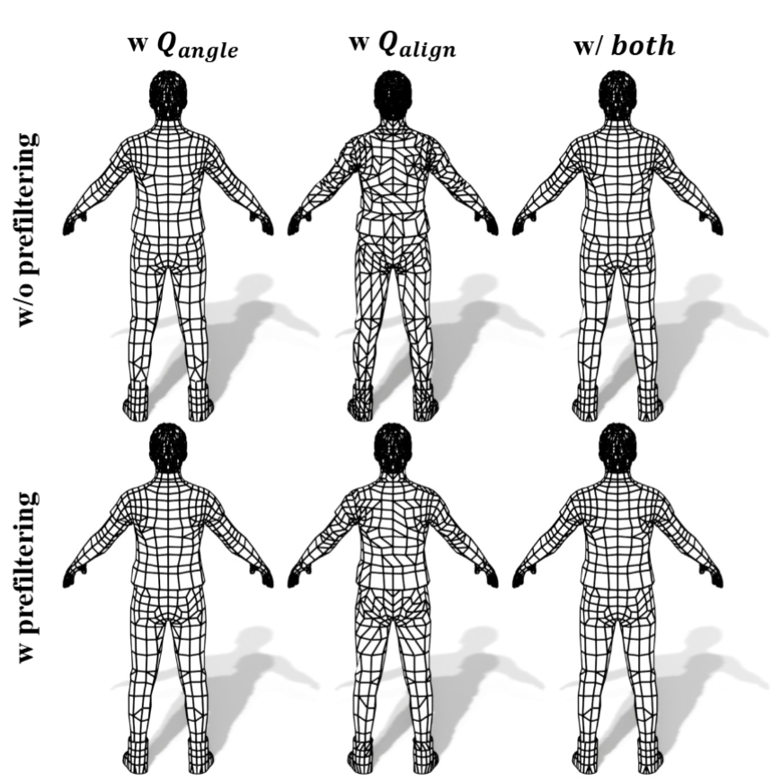 Qualitative ablation on the Tri-to-Quad Operator